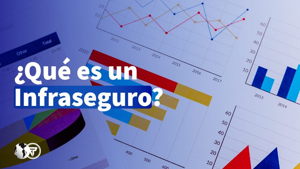 Infraseguro: una problemática que siempre requiere atención